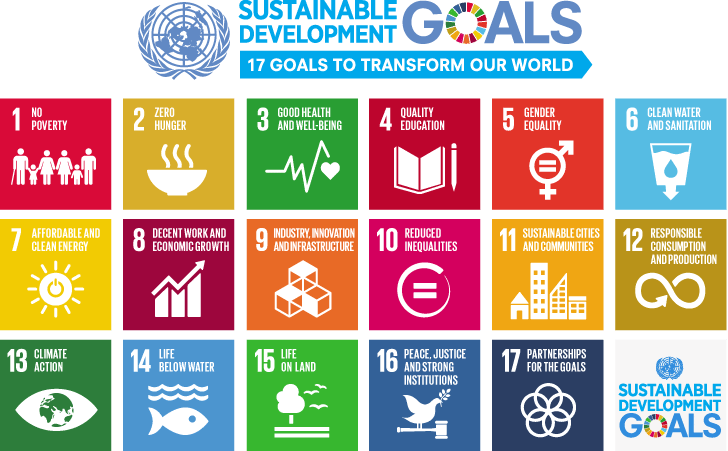 Sustainable Development Goals